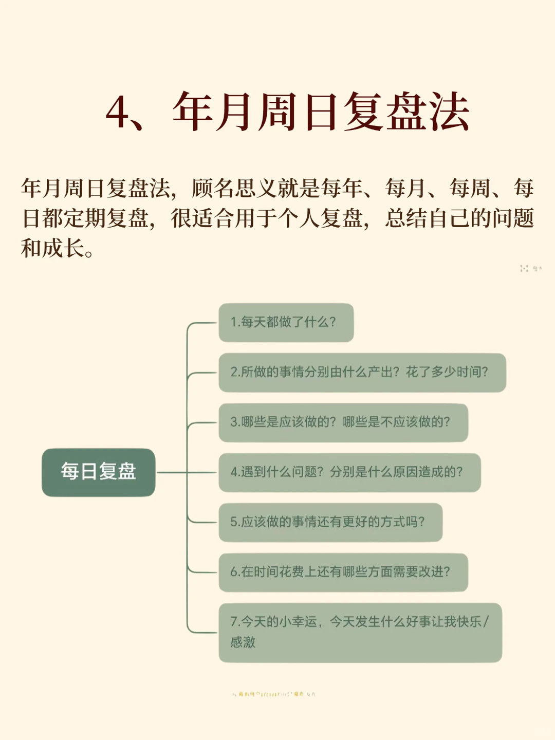 ? 学会这4种复盘法效率开挂轻松超越同