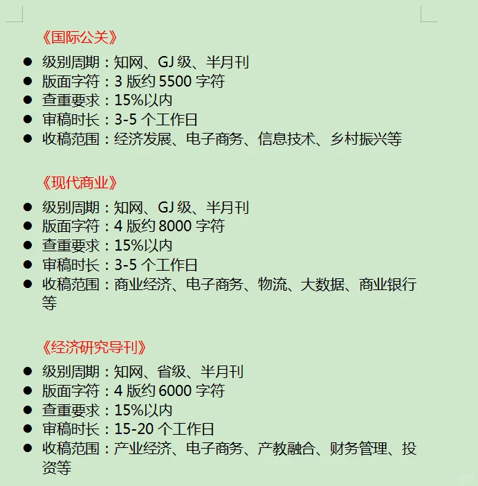 ✔️电子商务专业的存下吧?几乎不退稿的