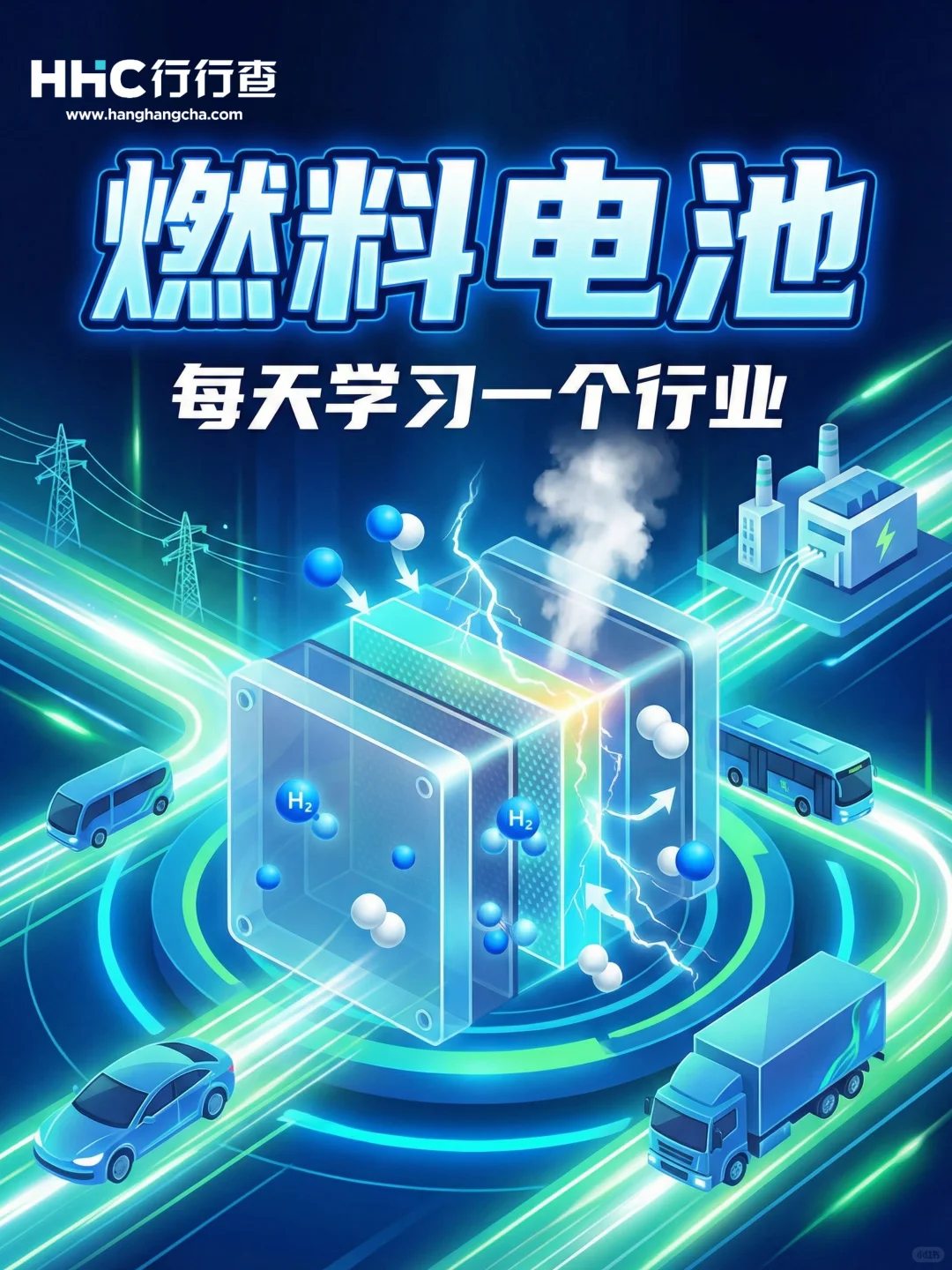 每天学习一个行业：燃料电池