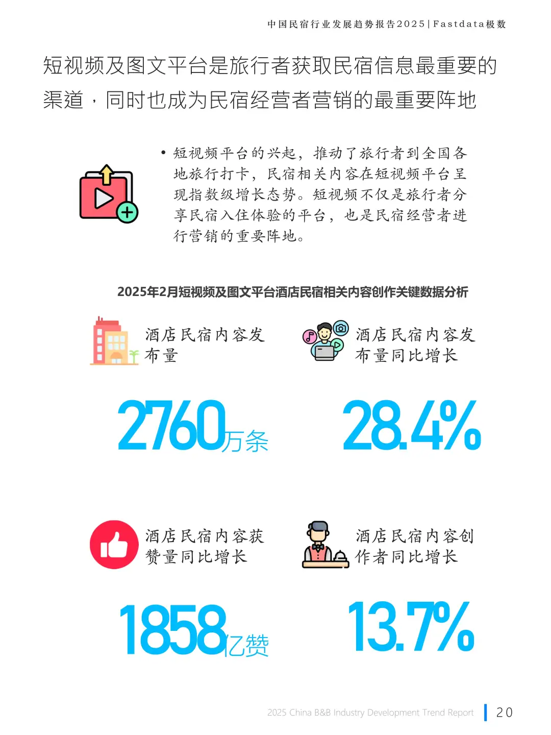 2025 中国民宿行业发展趋势报告