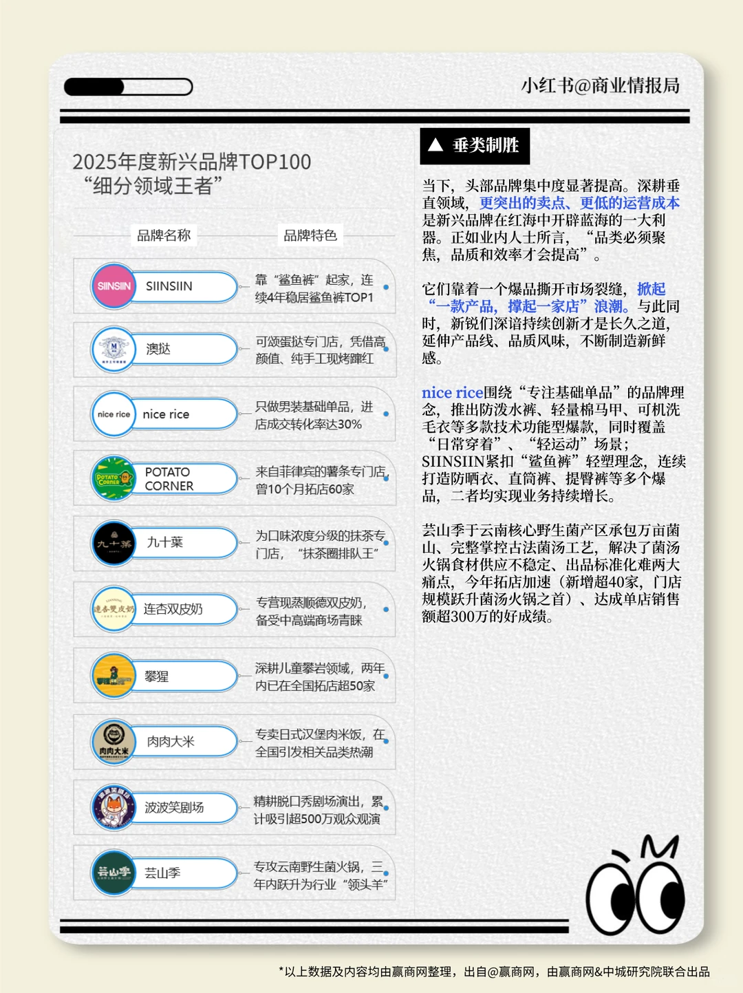 2026招商最该关注的100个新品牌，来了