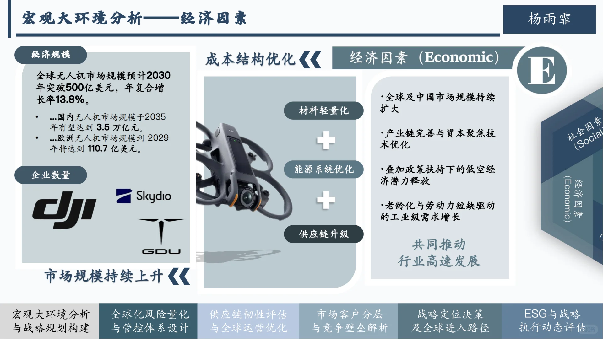 大疆国际战略管理深度研究，全面解析成功