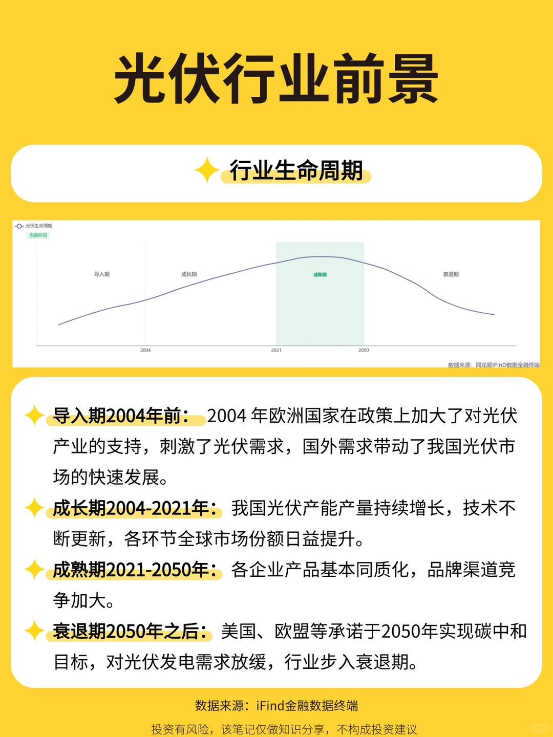 光伏行业数据透视，数据背后隐藏着什么？