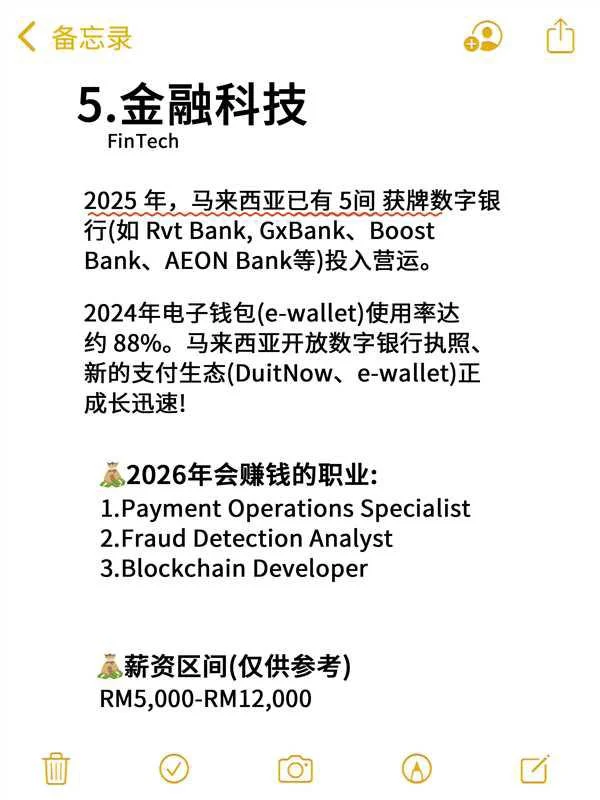 ??马来西亚七大热门行业大曝光‼️