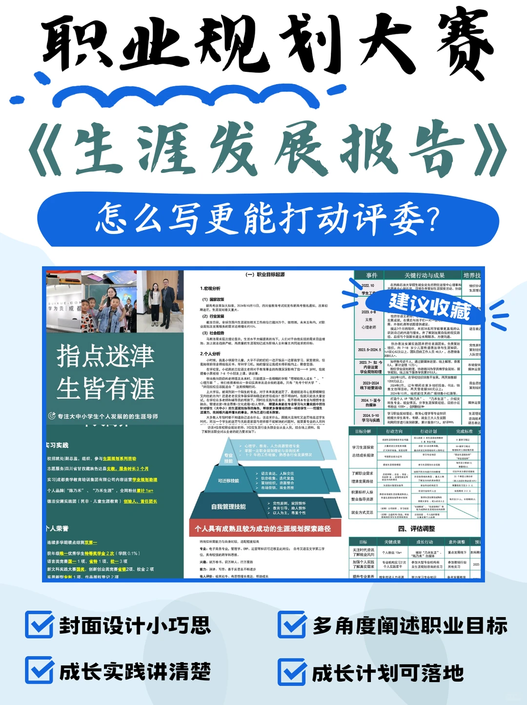 职业规划大赛?生涯发展报告写作思路分享