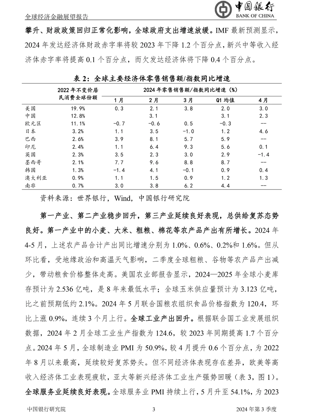 经济报告|复苏之路，机遇与挑战并存！