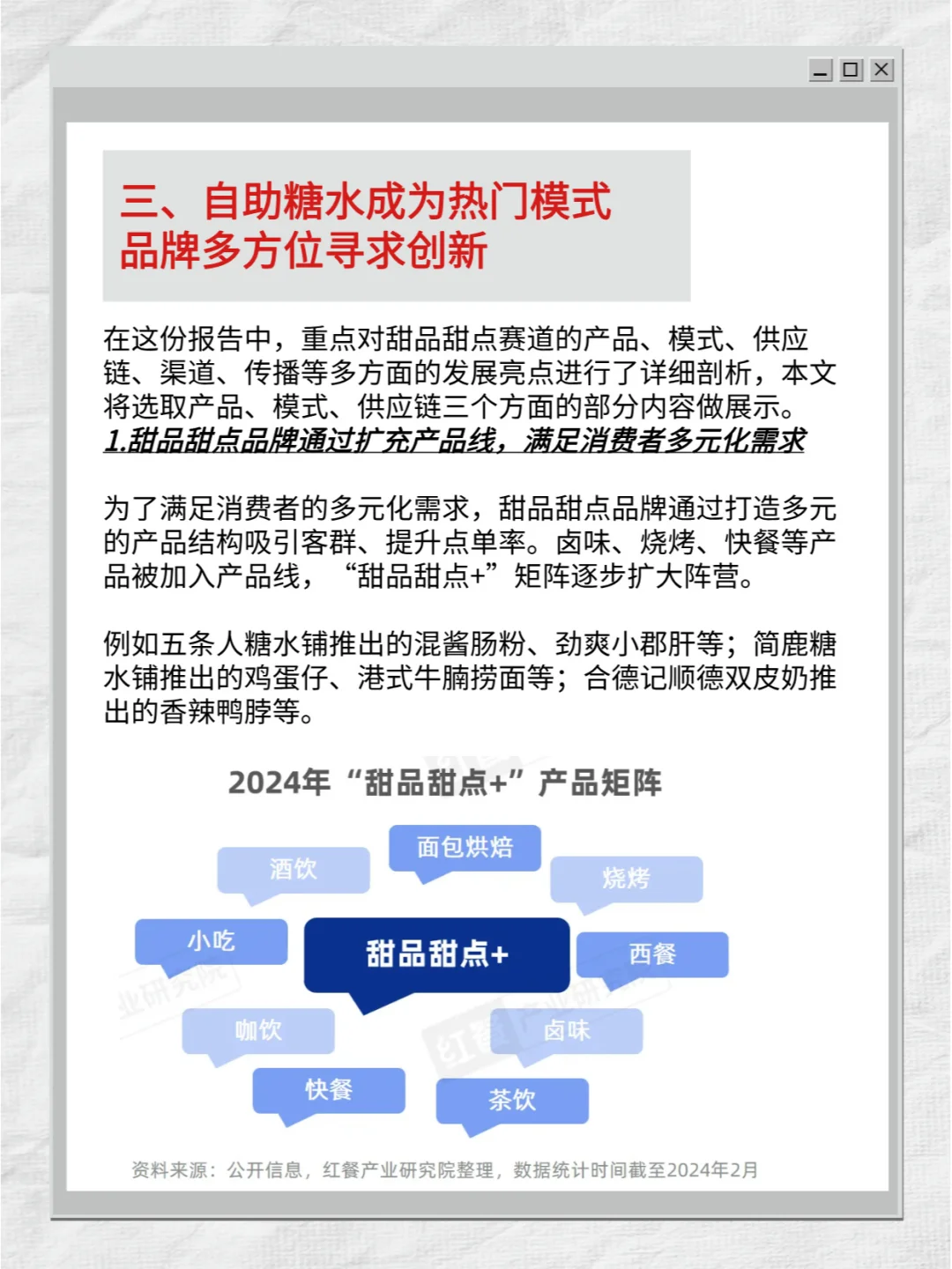 甜品甜点品类发展报告2024