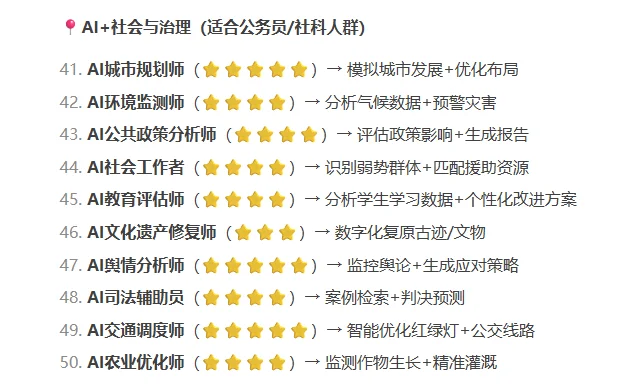 ?AI未来职业清单｜50个新职业提前布局！