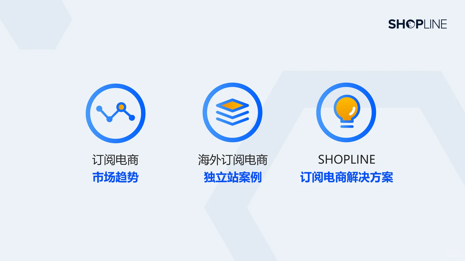 ?深度解读2025订阅电商模式白皮书精华