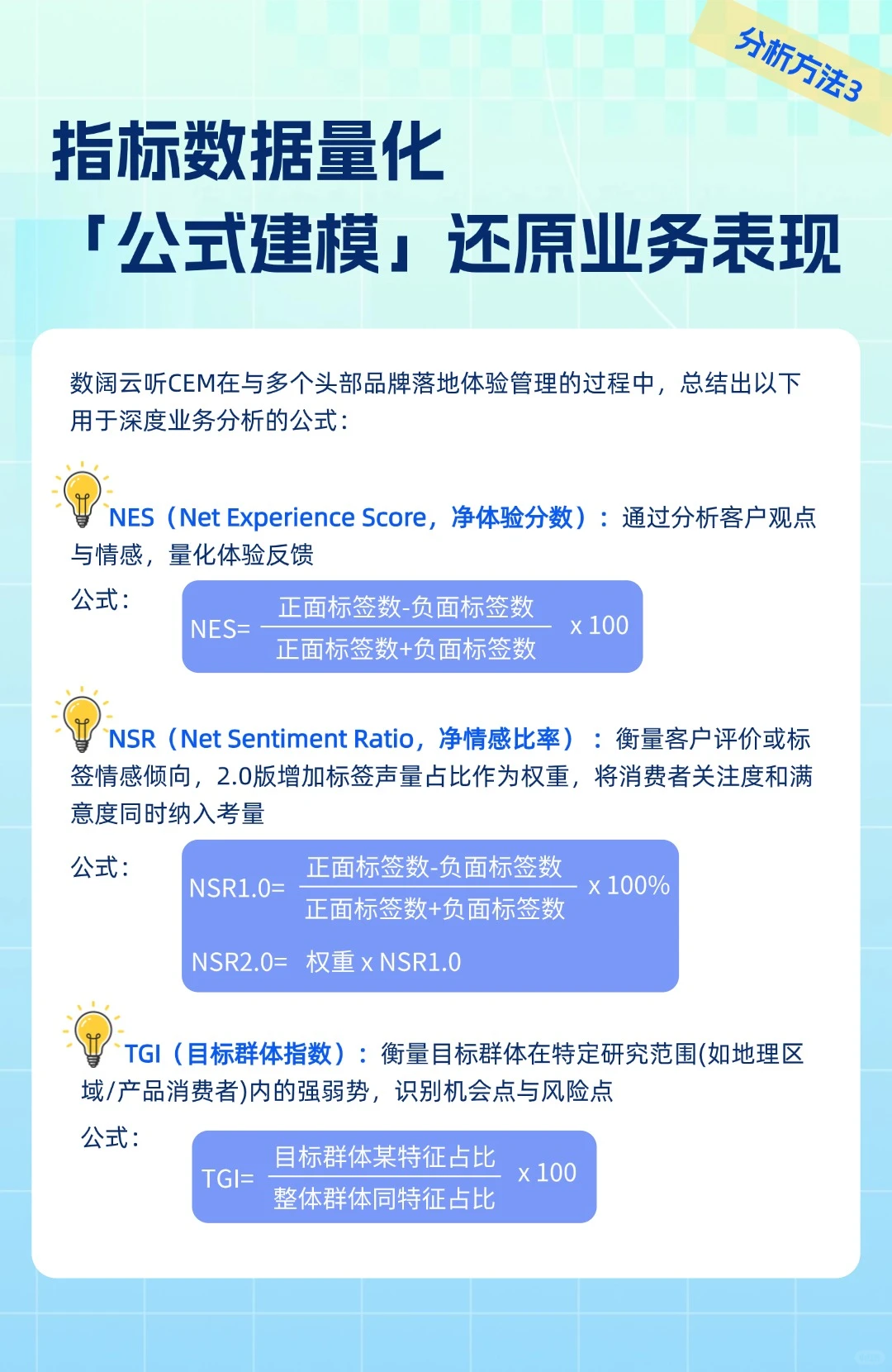 头部品牌的VOC增长密码！3大分析方法直接抄