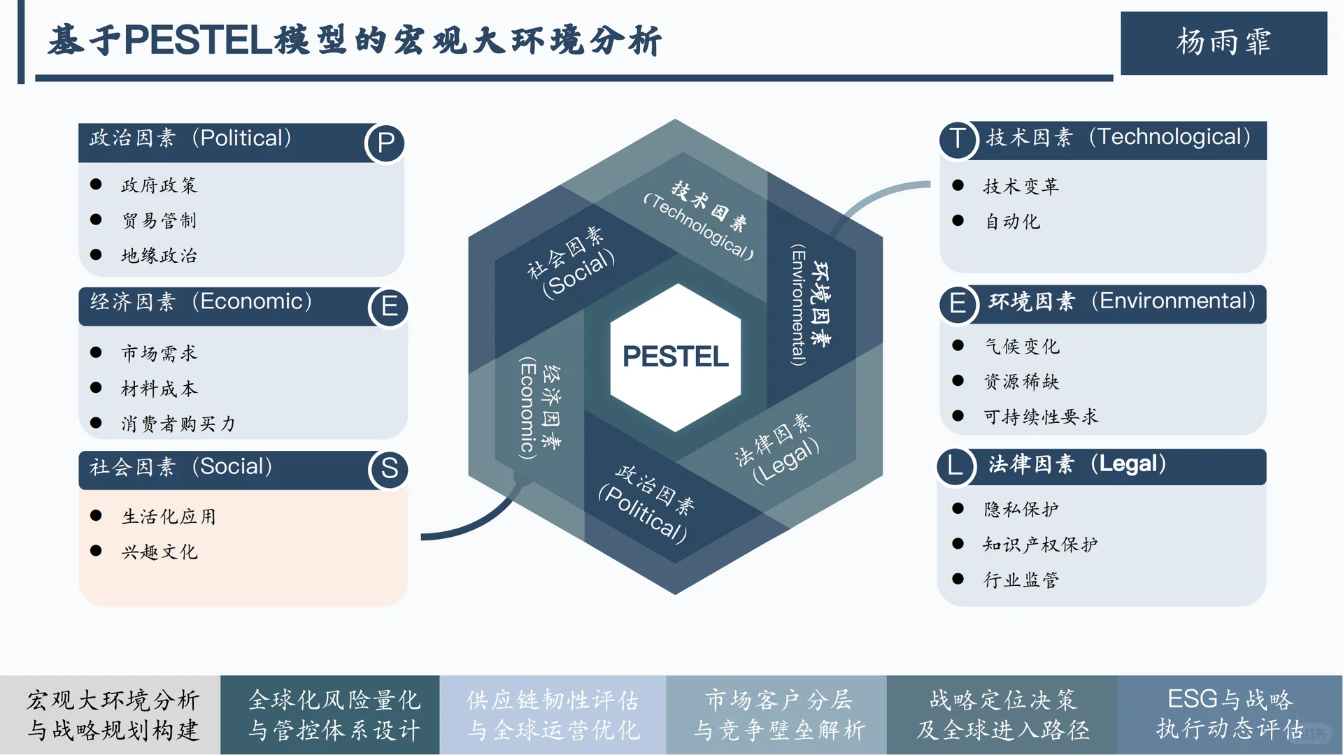 大疆国际战略管理深度研究，全面解析成功