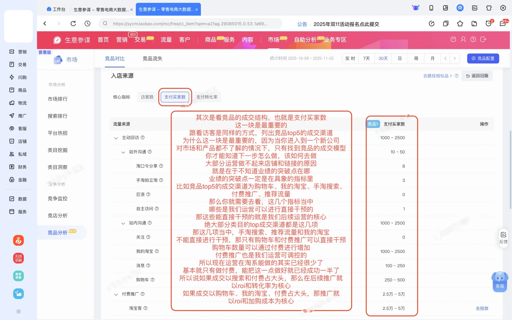 《从0到1系统学运营》第15课如何做竞品分析