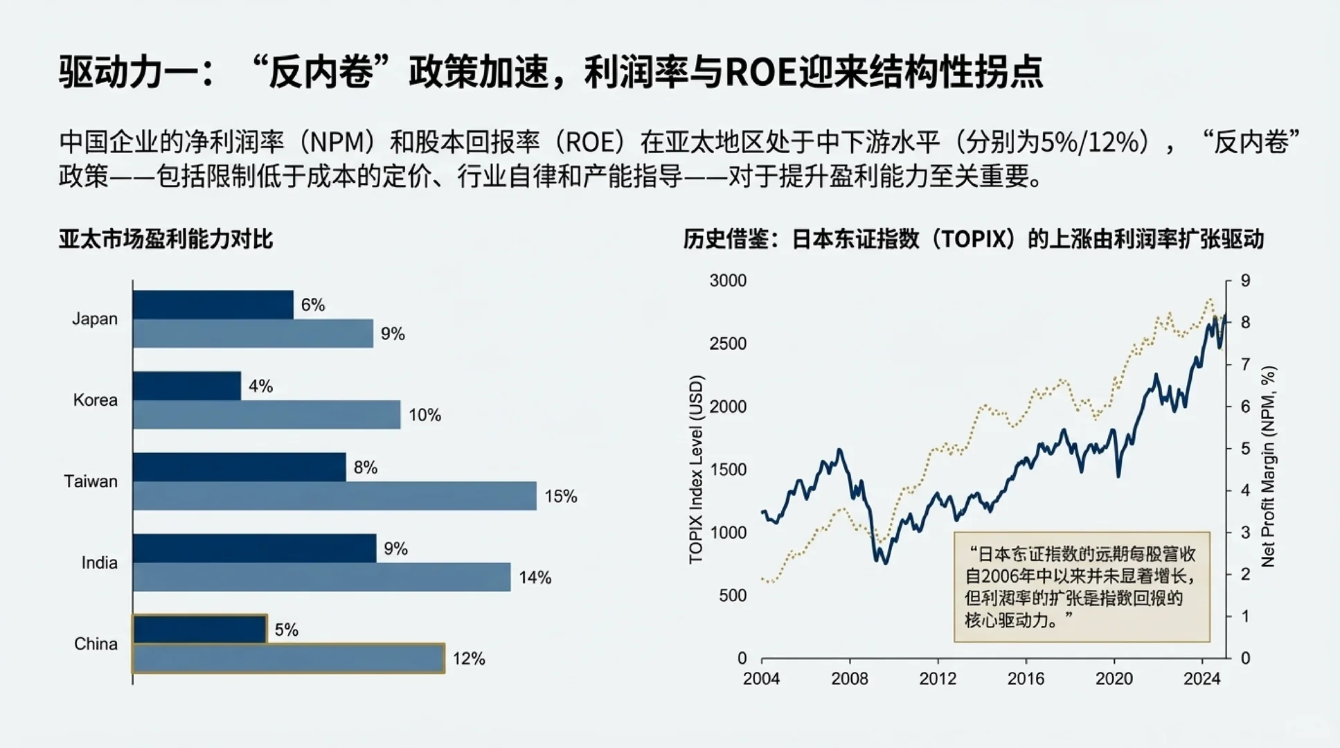 小摩2026展望，附核心金股