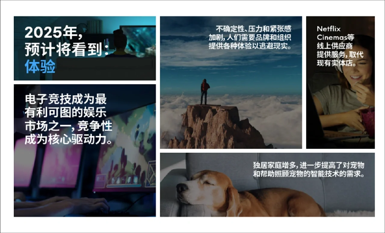 ?2025全球消费者趋势