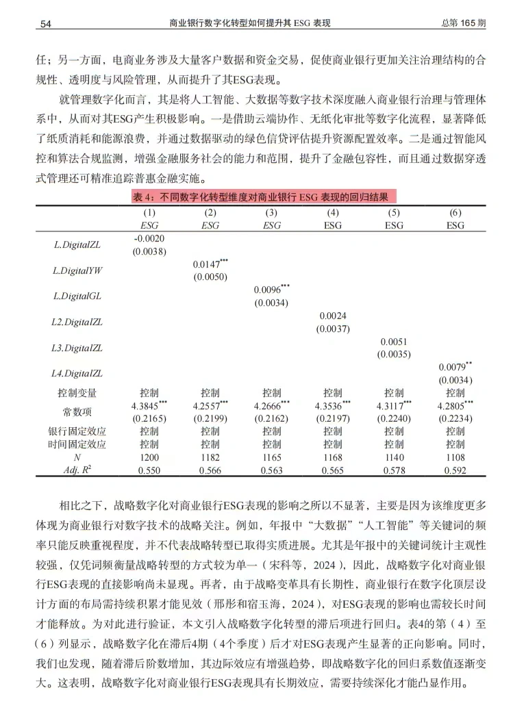 银行数字化转型，ESG 表现升级密码?