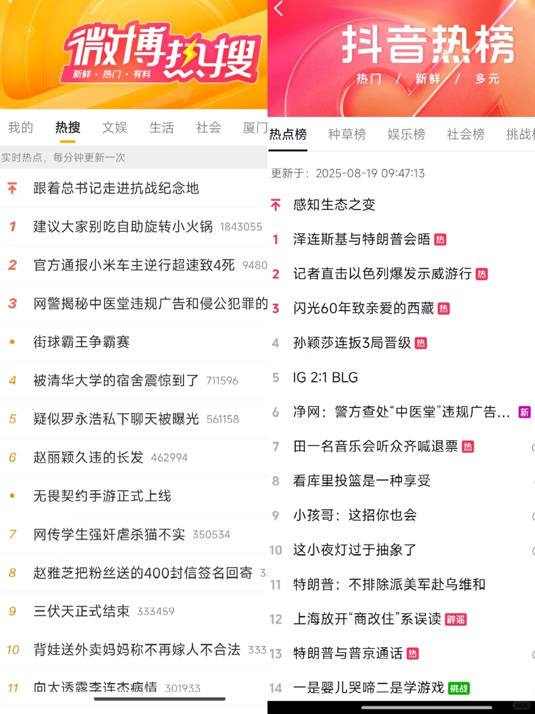 微博热搜及抖音热搜适合哪些热门话题？