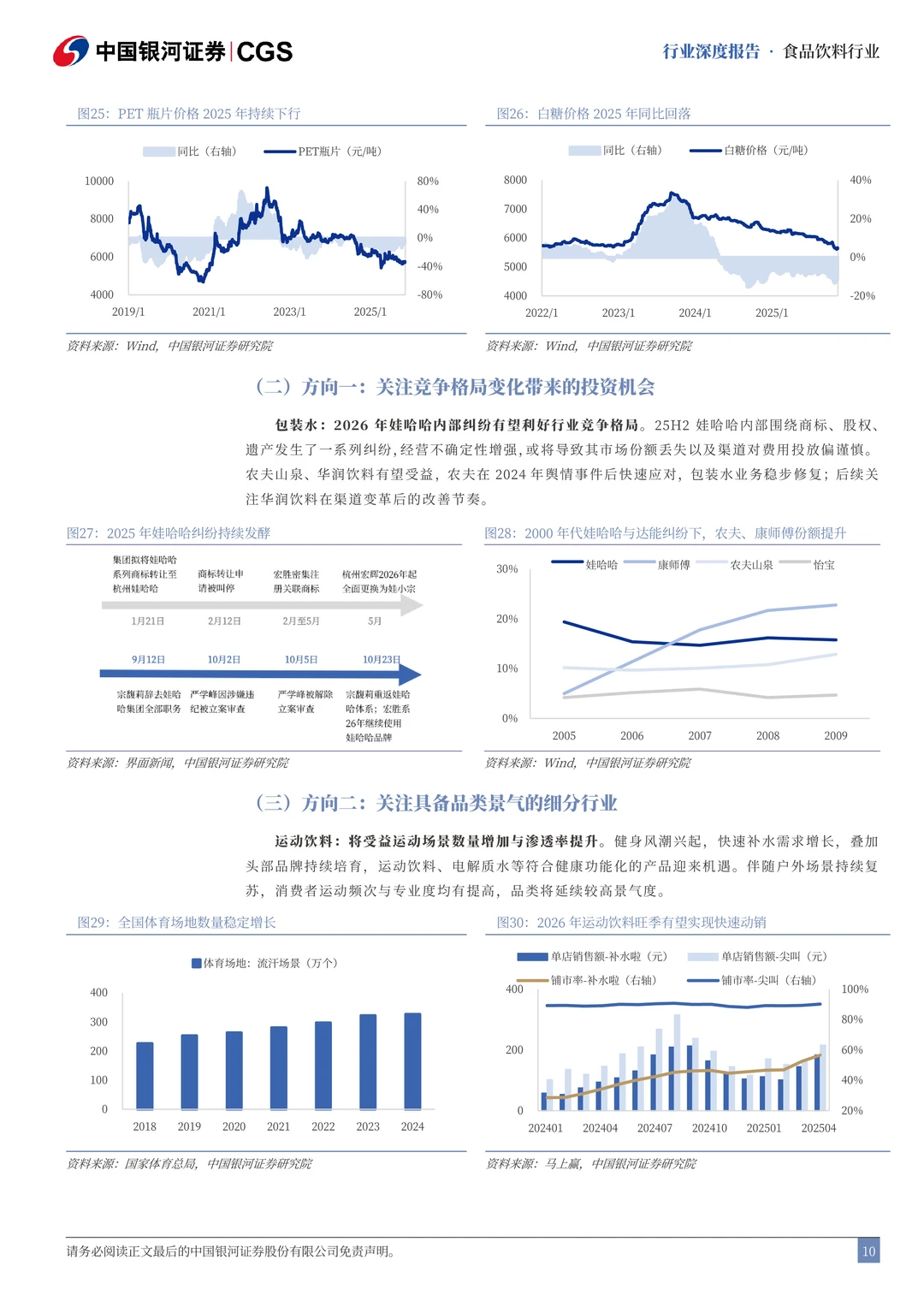 行业策略：食品饮料行业2026投资策略