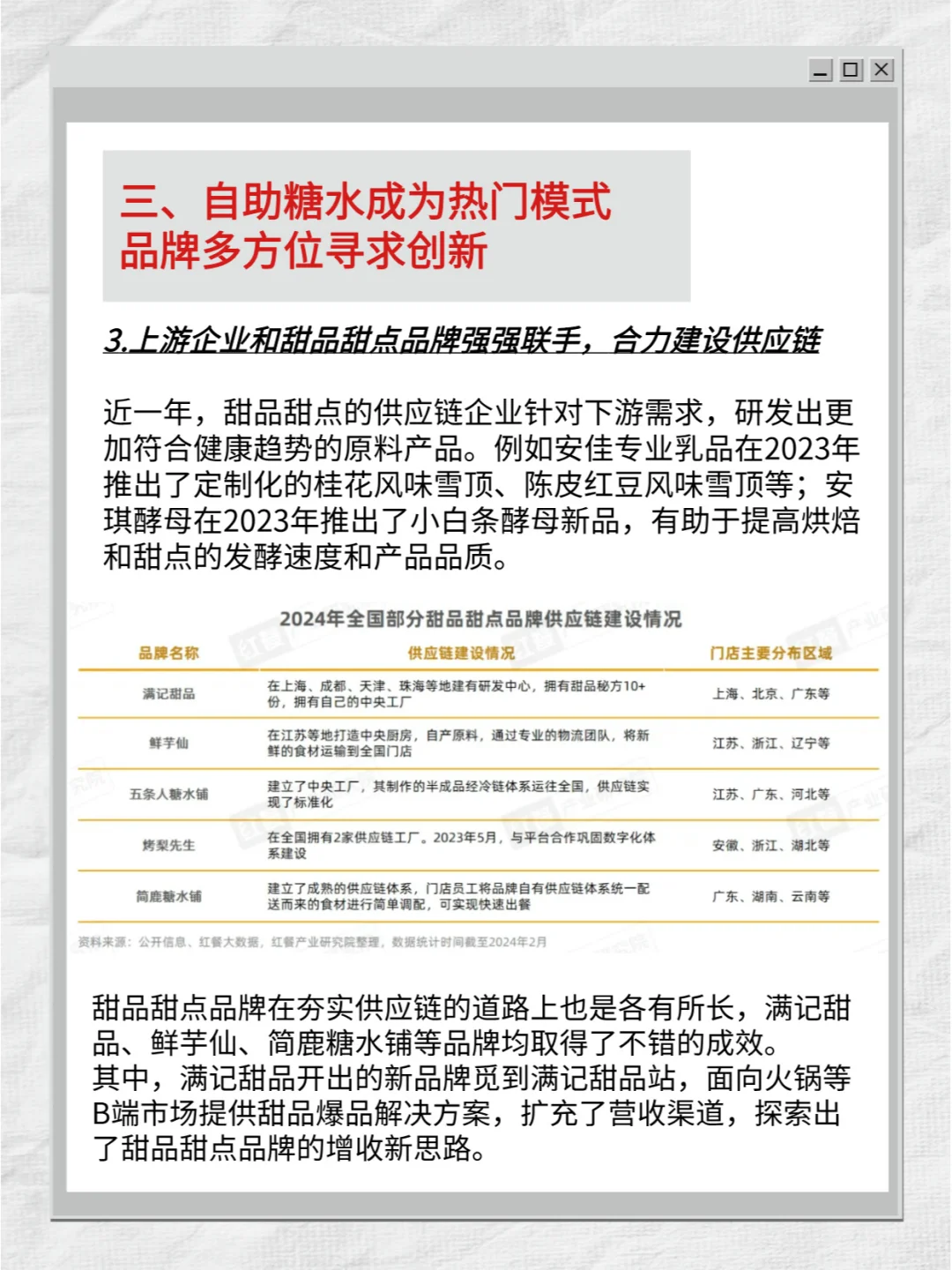 甜品甜点品类发展报告2024