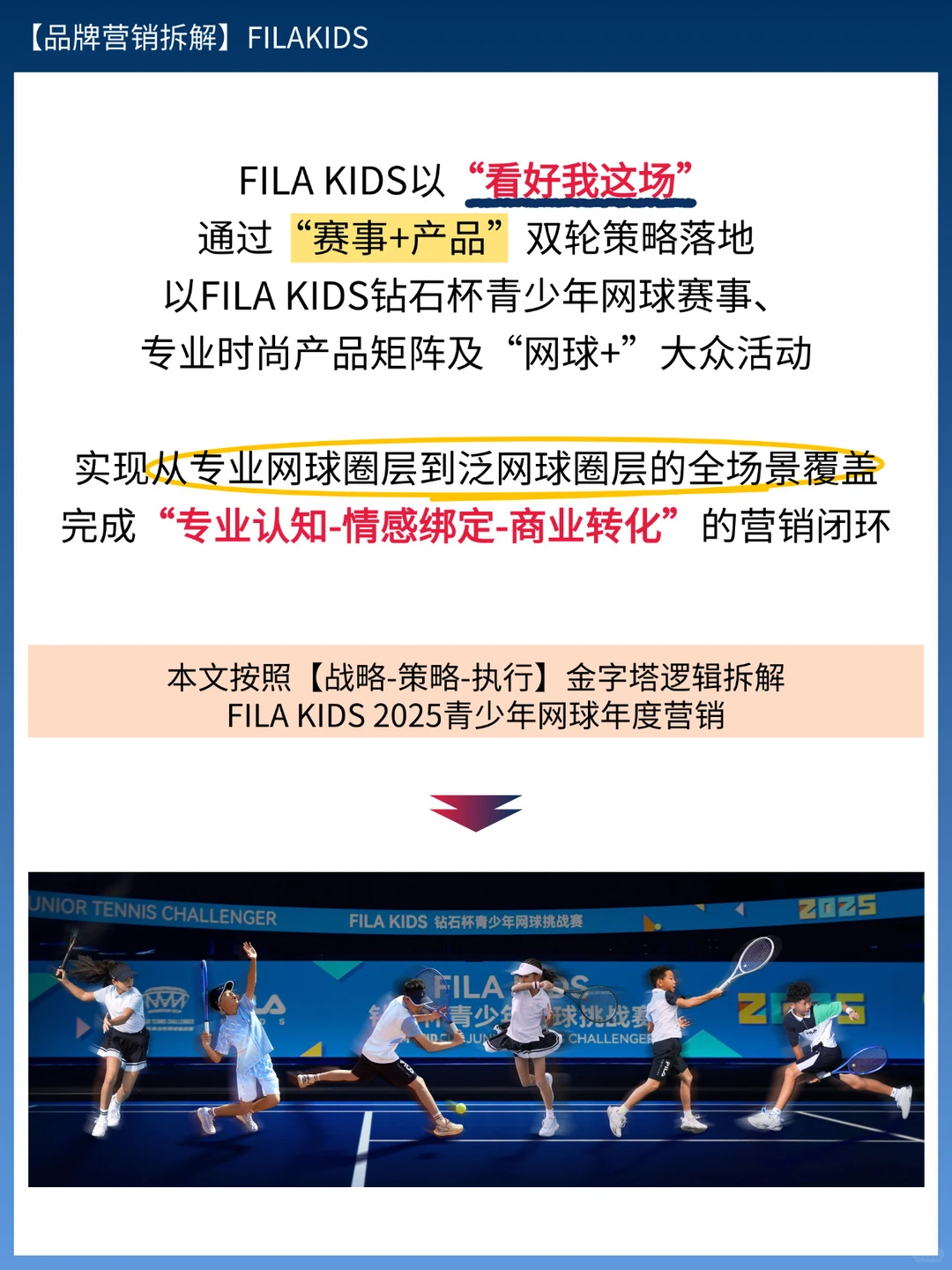 品牌营销拆解:FILA KIDS年度网球赛事营销