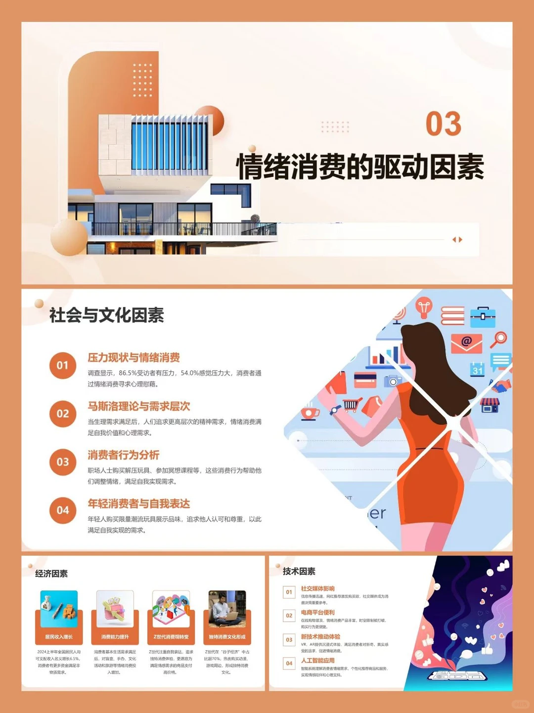 情绪消费下的市场机遇与挑战丨研究报告