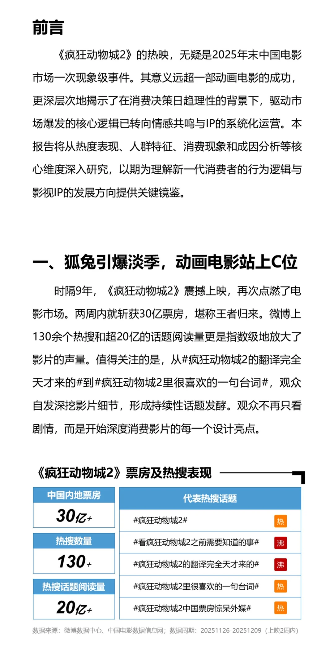 哪些人在给《疯狂动物城2》氪金？