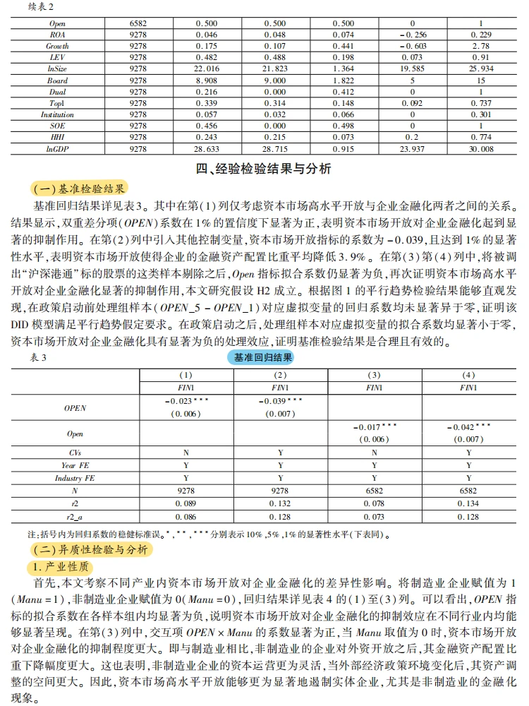 沪深港通发力！企业 “脱虚向实” 有新证据