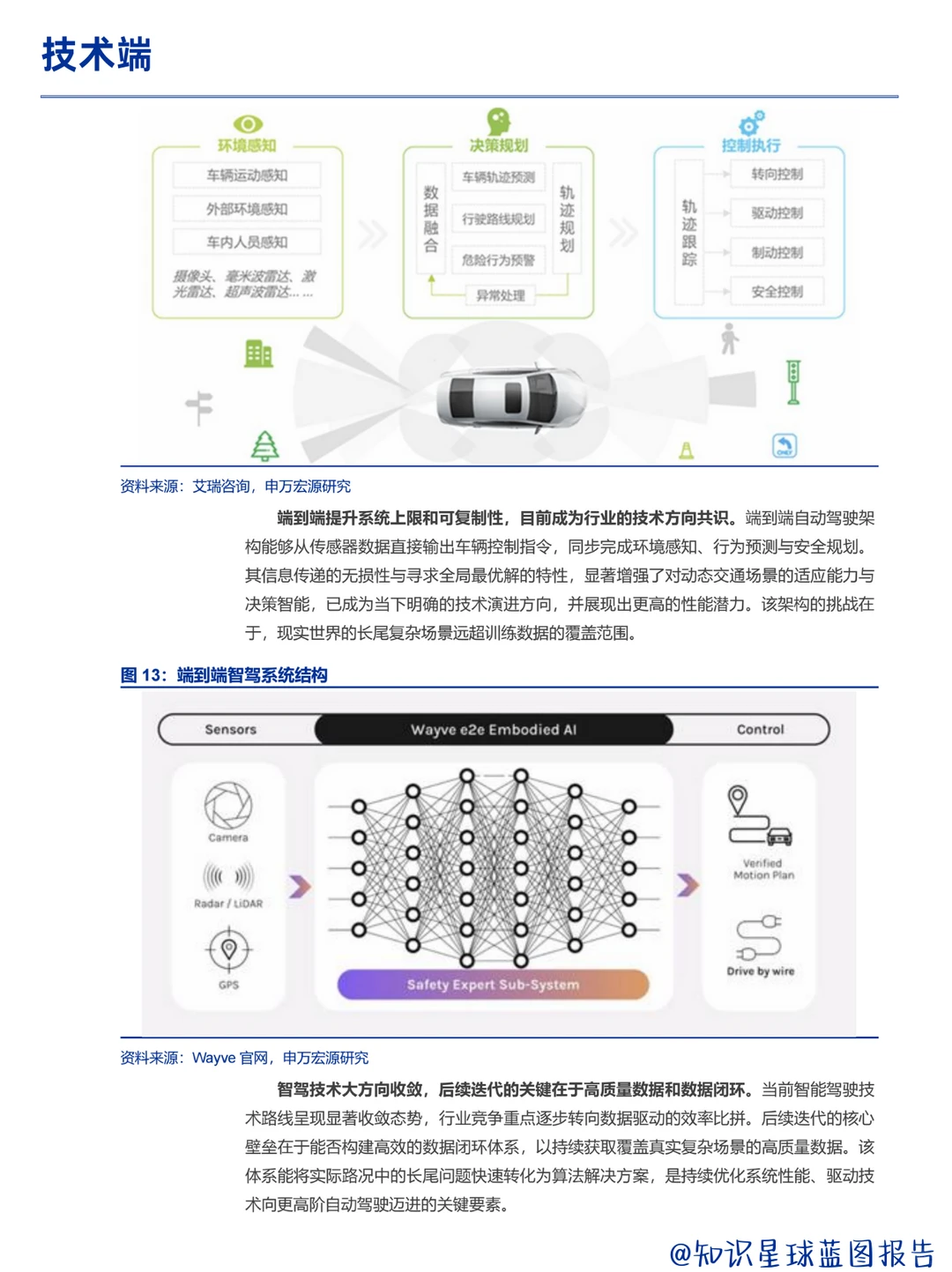 Robotaxi 正从技术验证转向规模化运营