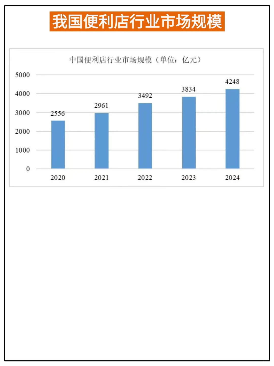 熬夜都要背！英语二大作文考前预测（四）