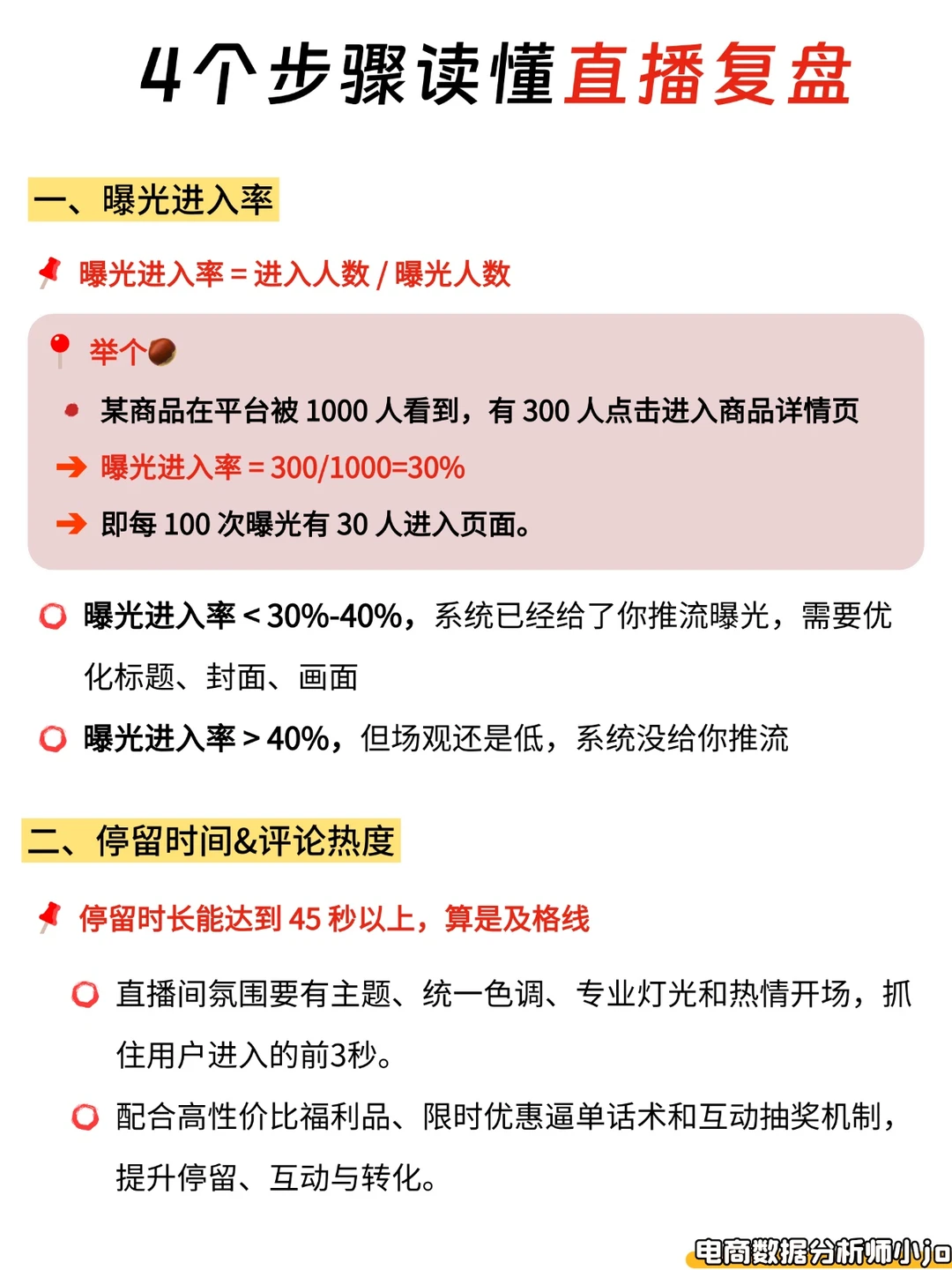 4步读懂直播复盘