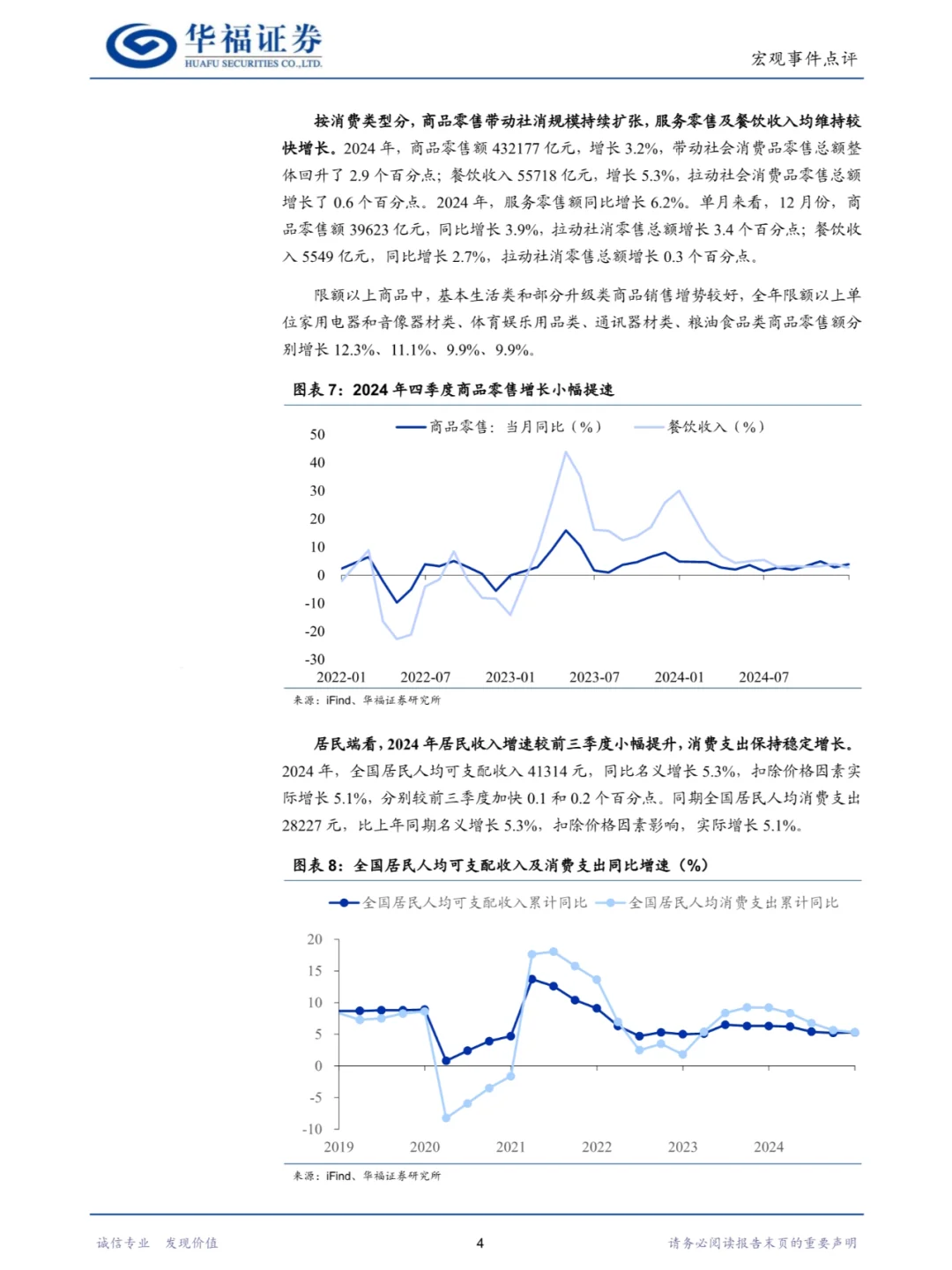 2024年四季度及全年经济数据解析