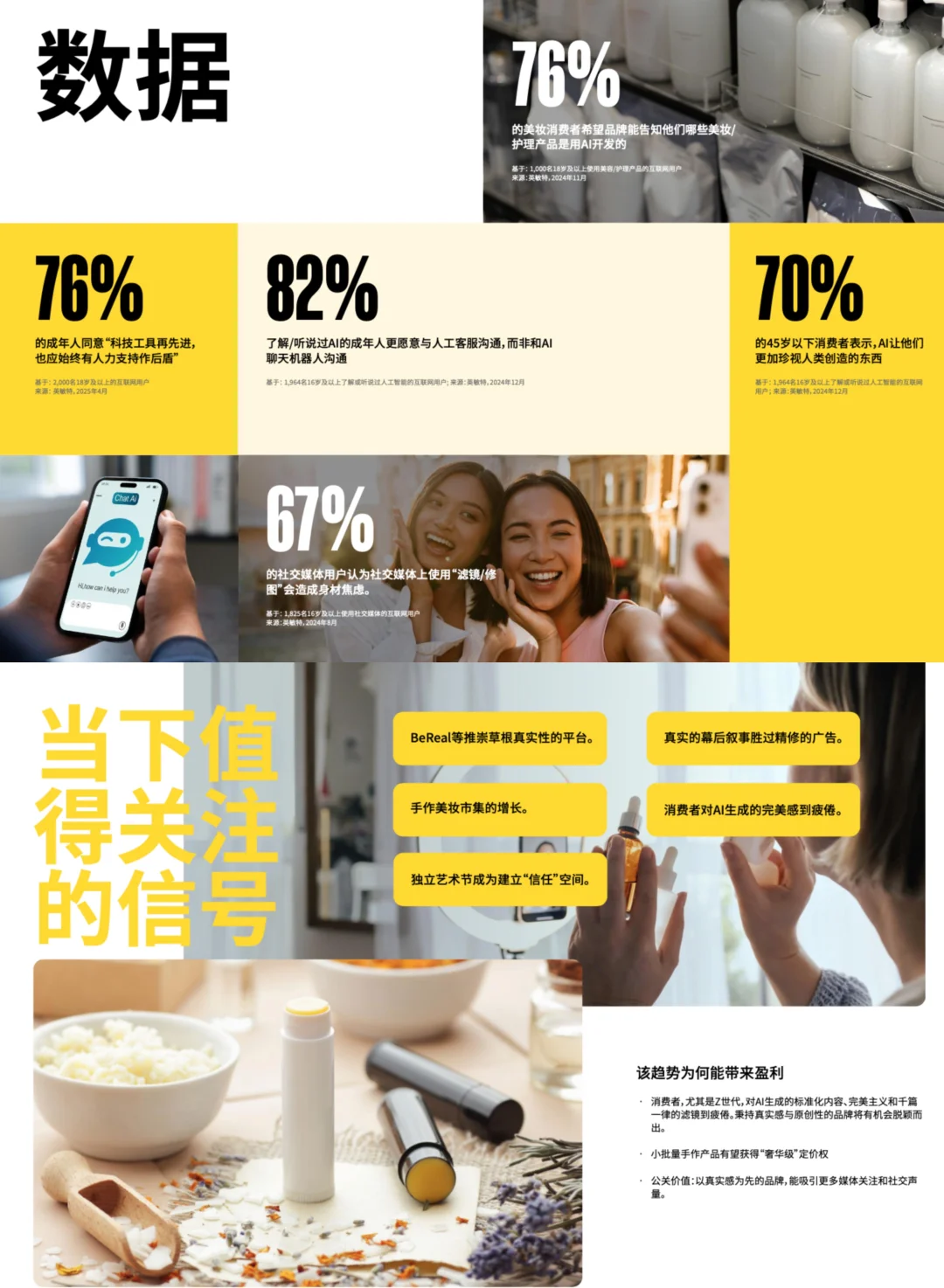 ??‍♀️美容➕个护：2026全球趋势预测