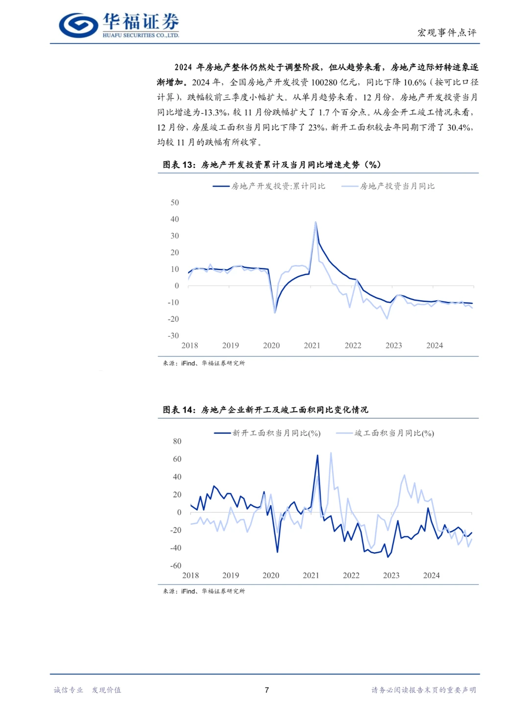 2024年四季度及全年经济数据解析