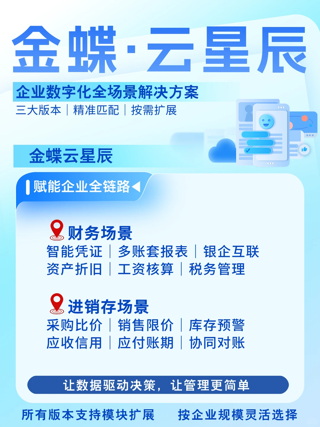 金蝶云·星辰?企业数字化智能管理系统