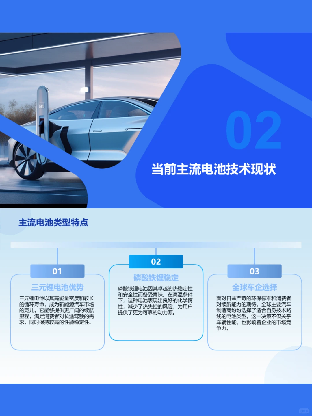 新能源汽车电池现状与未来~新能源行业前景