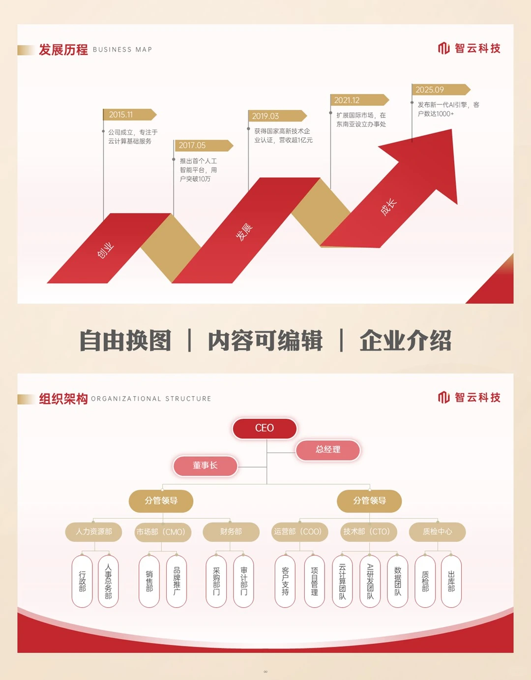 公司介绍ppt案例看这个就够