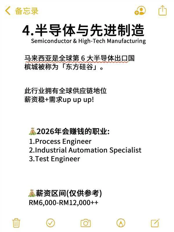 ??马来西亚七大热门行业大曝光‼️