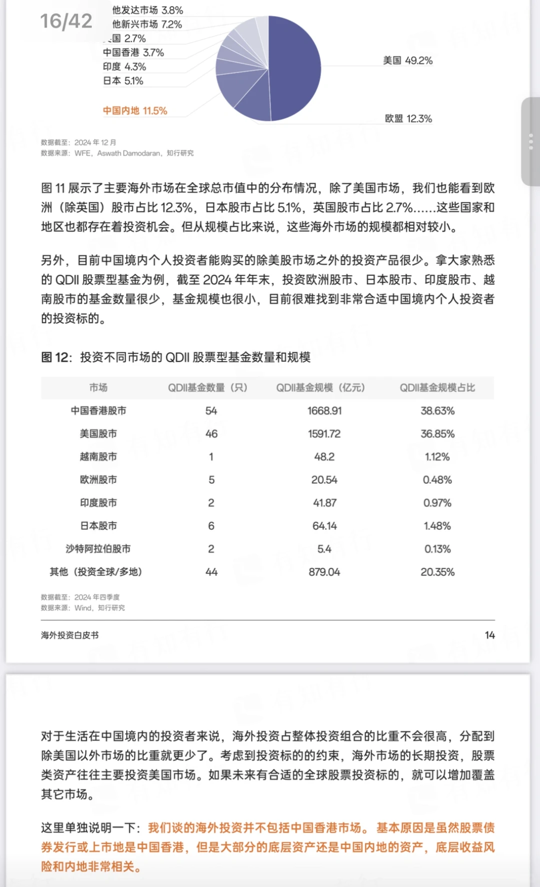彻底搞懂❗️ 42页大报告，海外投资白皮书✅