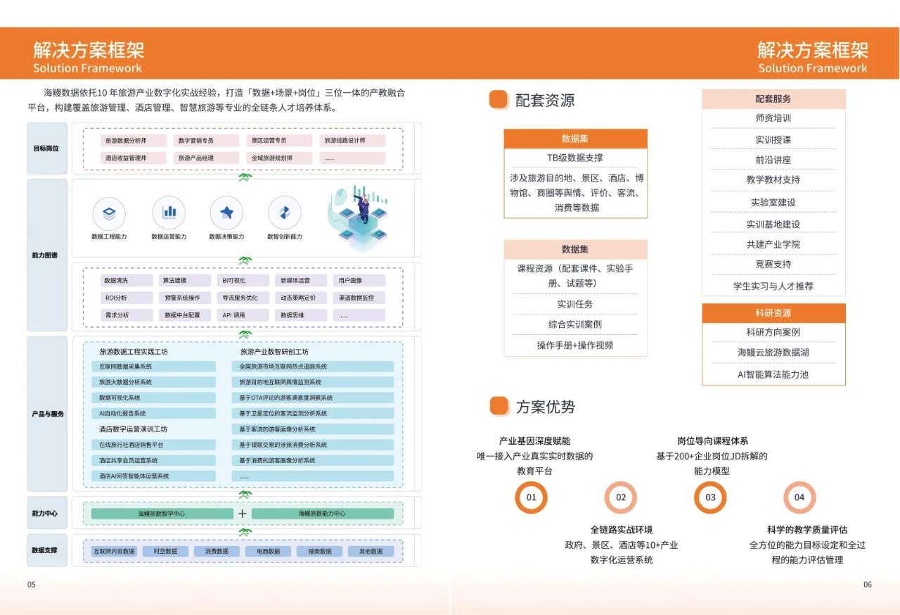 不止于模拟：用真实场景驱动实战教学