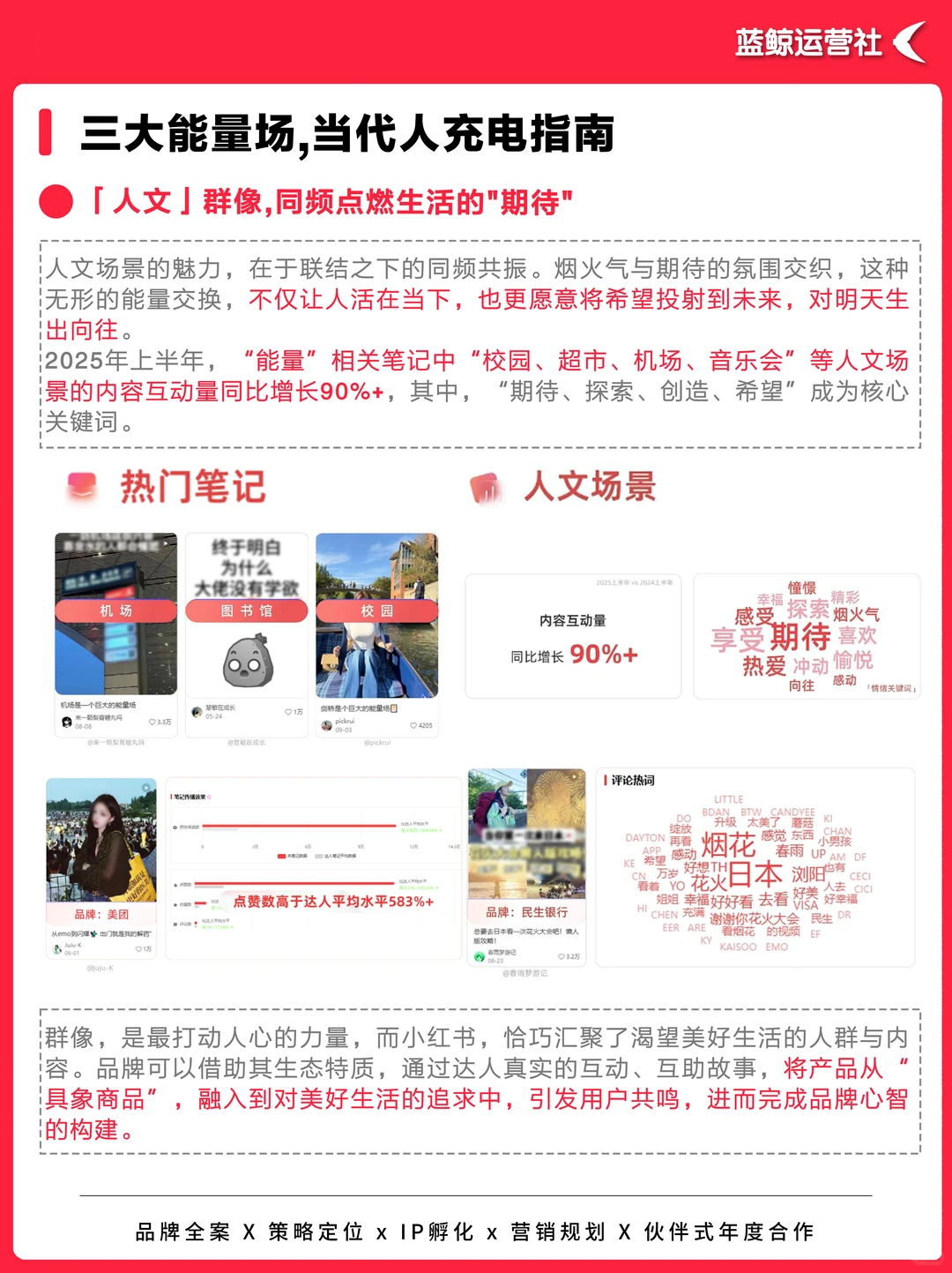 洞察分析｜引爆小红书的三大“能量场”