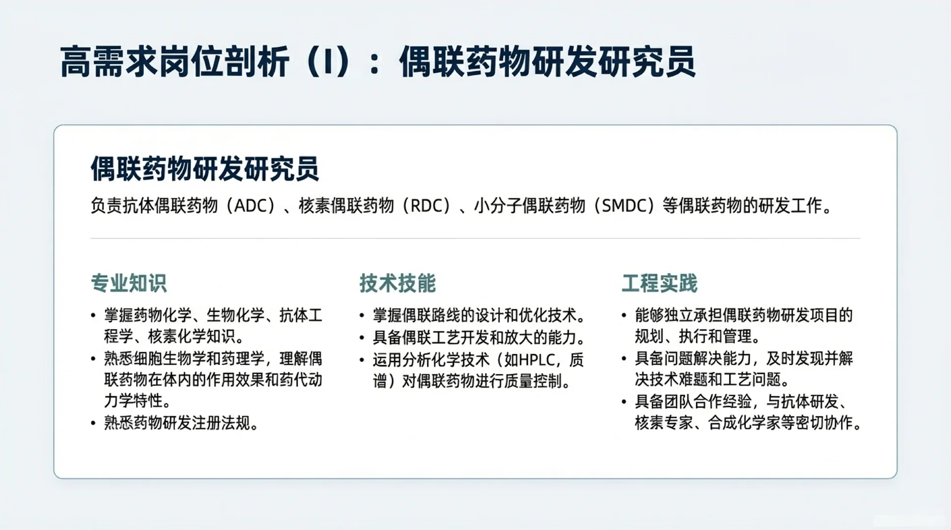7000字生物医药行业就业形势深度分析