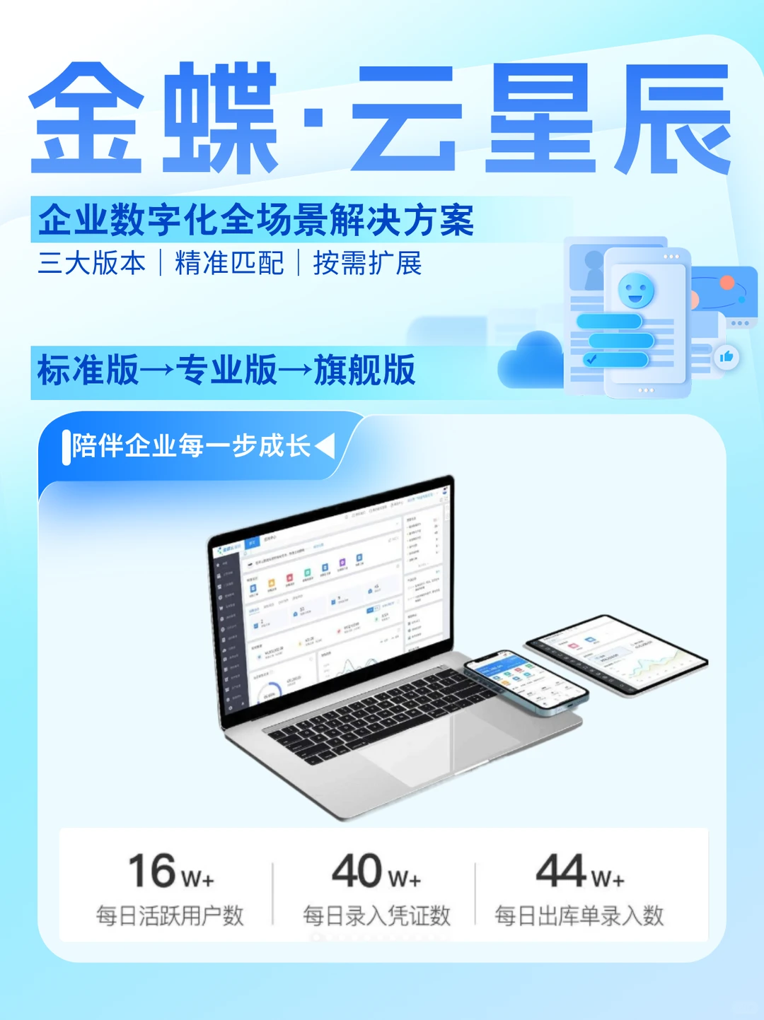 金蝶云·星辰?企业数字化智能管理系统