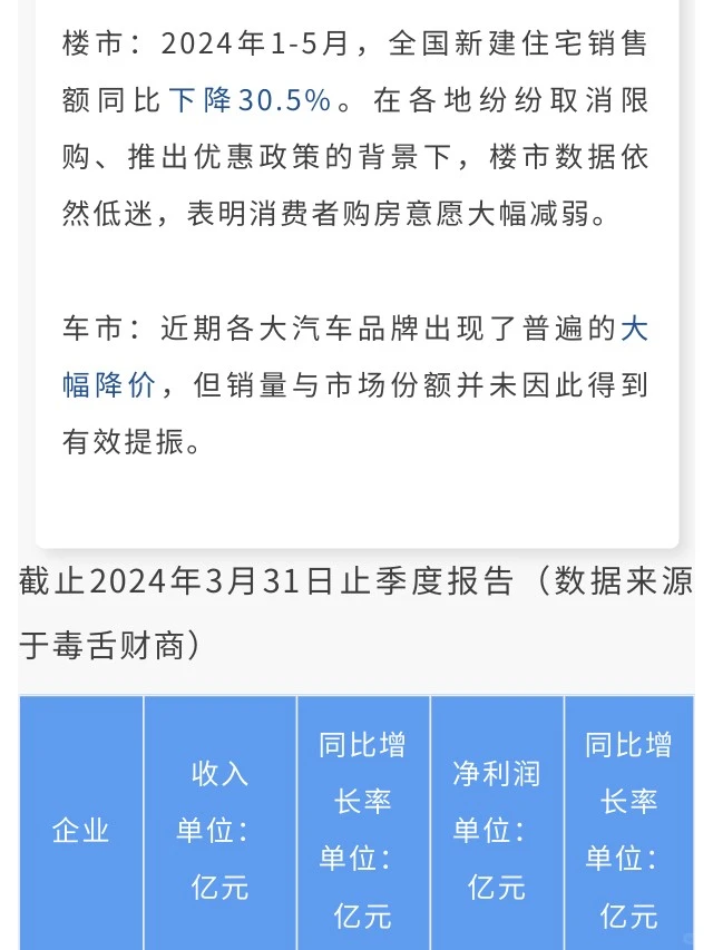 “有钱也不花” 数据解码消费降级新趋势