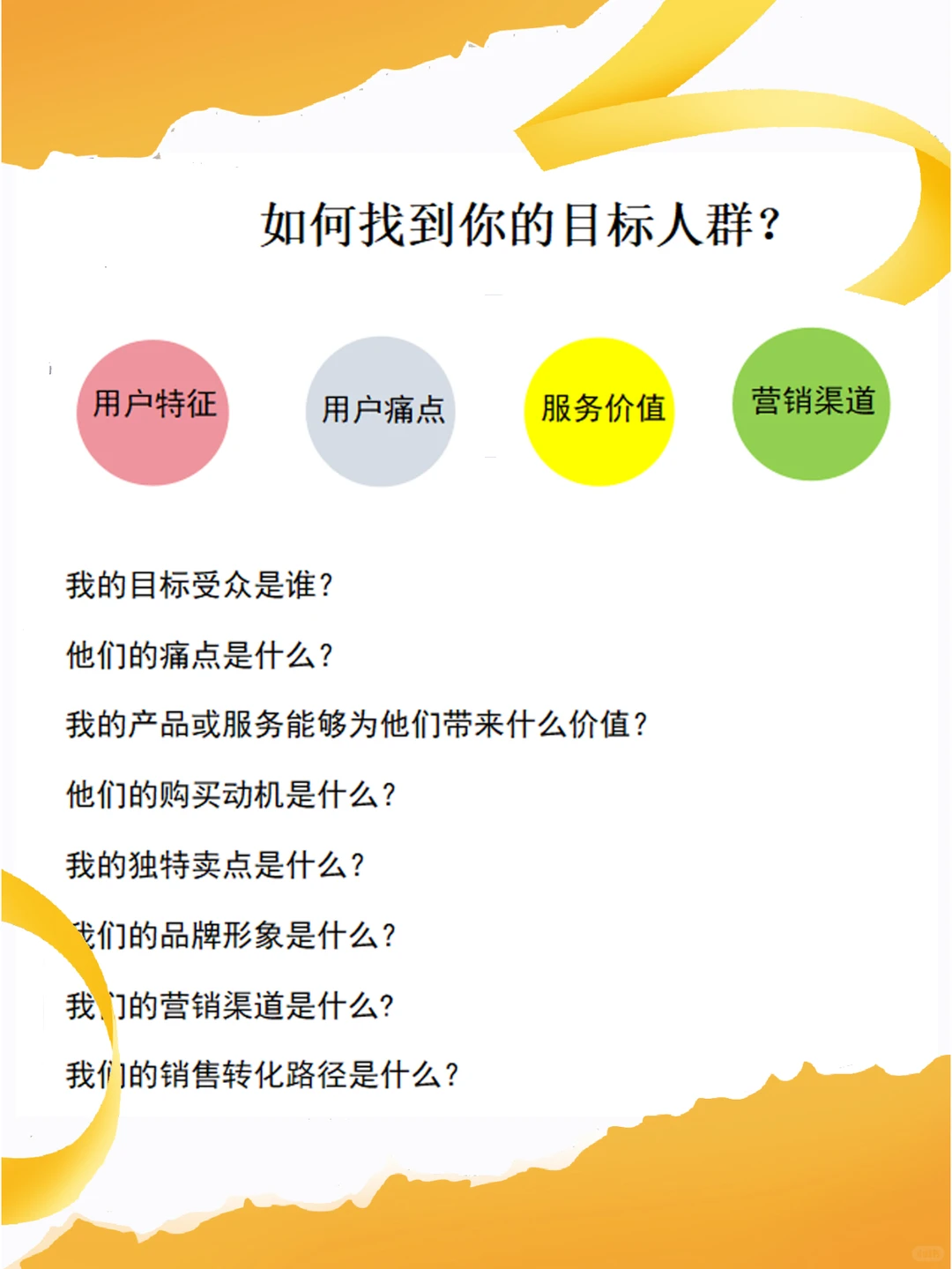 如何找到你的目标人群？