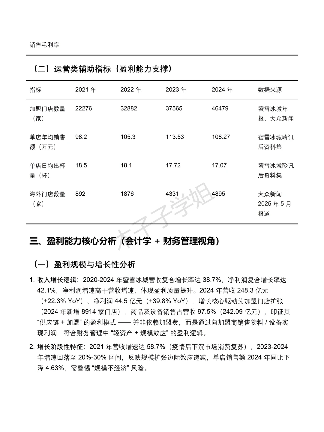 蜜雪冰城 2020-2024 年财务分析报告✅✅
