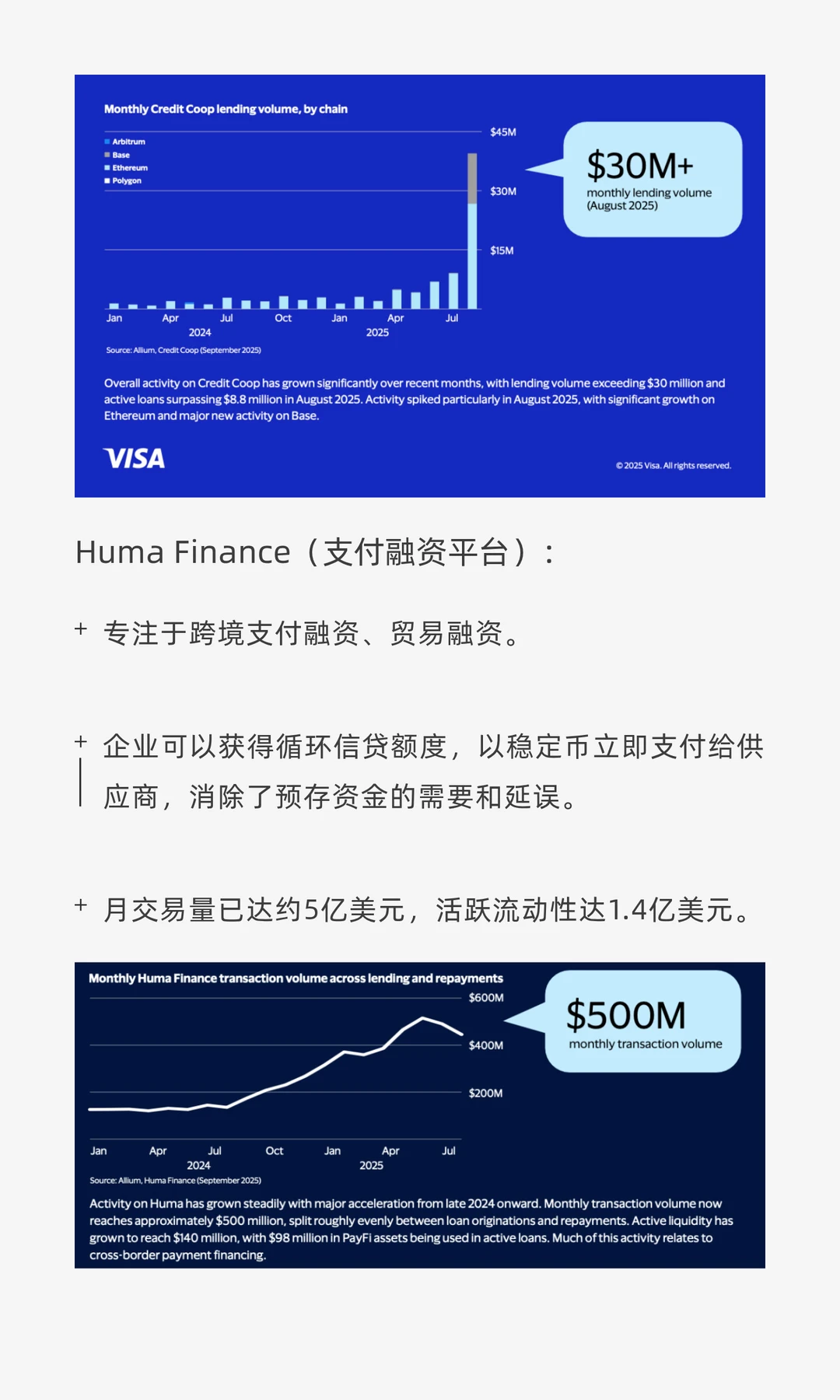 Visa稳定币研究报告《稳定币超越支付》