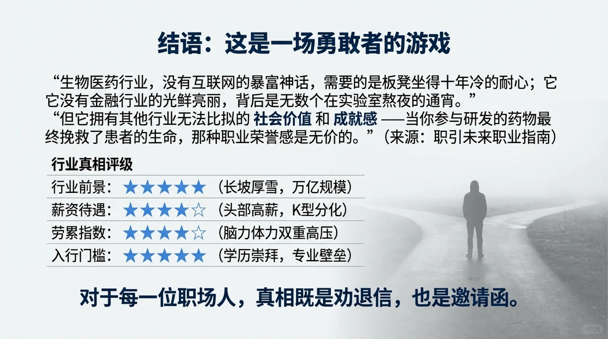 7000字生物医药行业就业形势深度分析