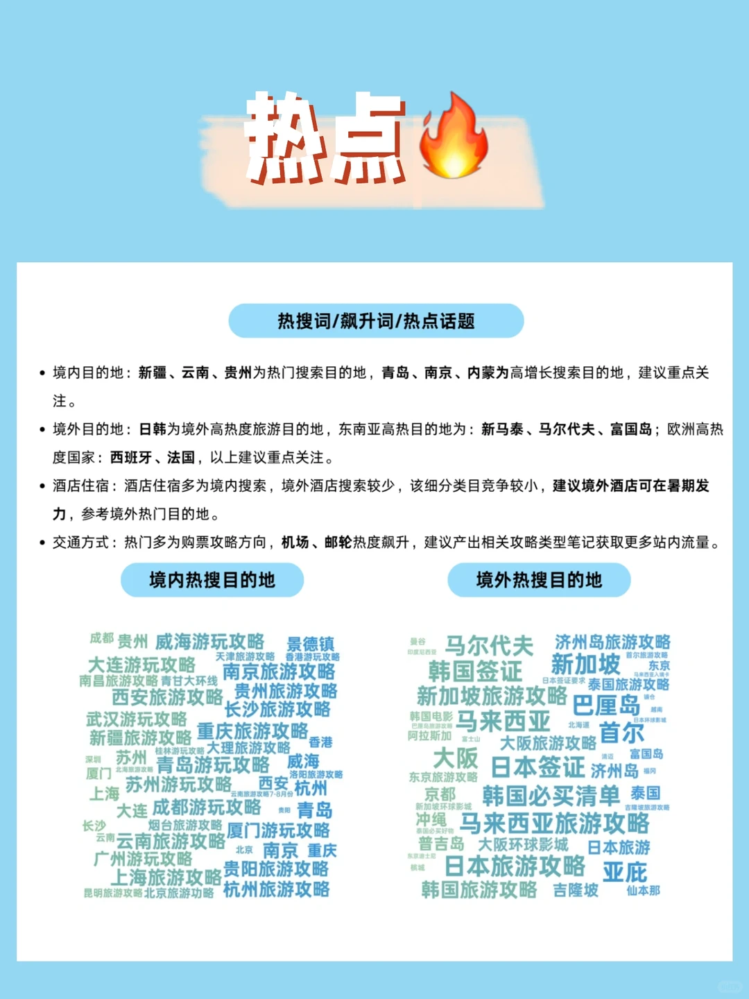 旅游行业月报：文旅复苏进行时⛺️