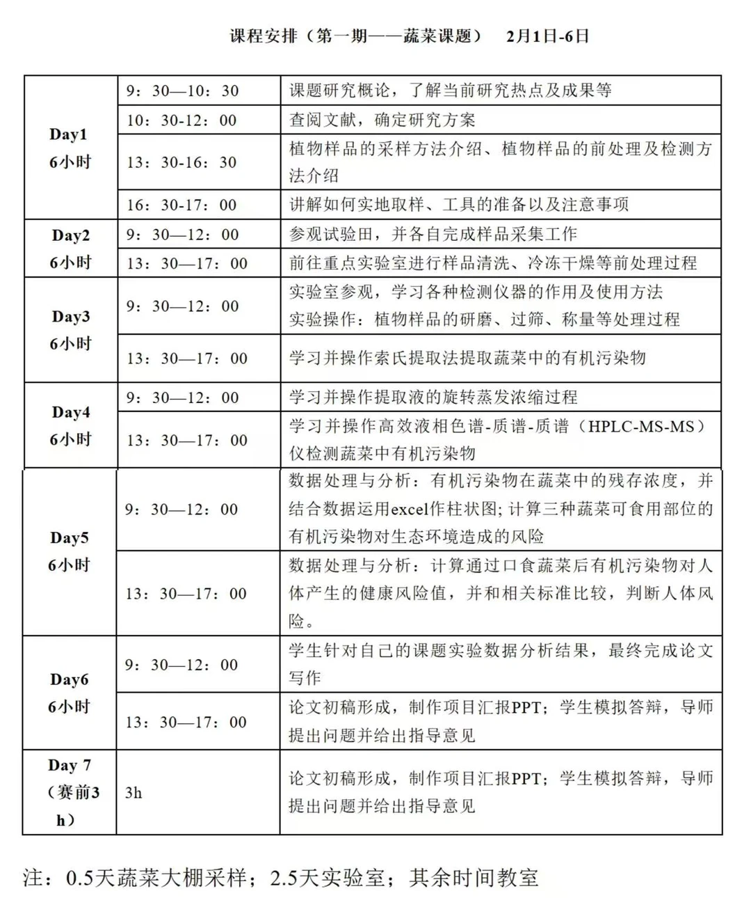 金鹏科技论坛：超牛的【独家】通关秘籍来了！