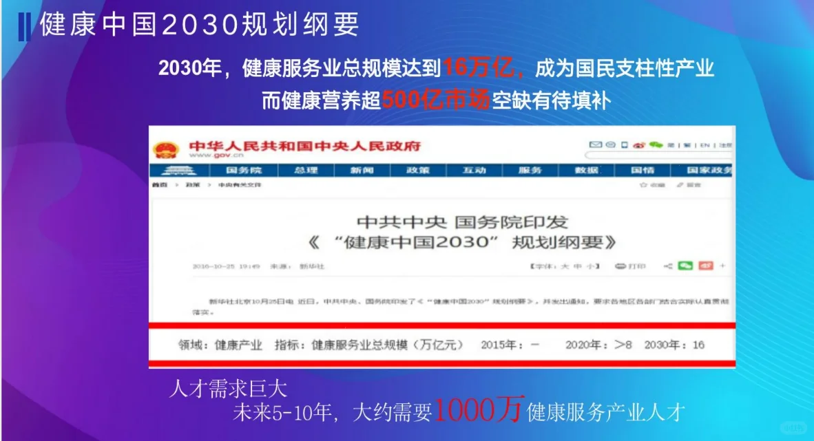 国家喊你加入大健康行业