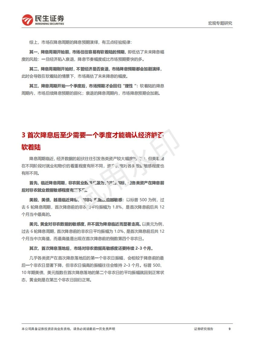 2024宏观经济专题研究报告